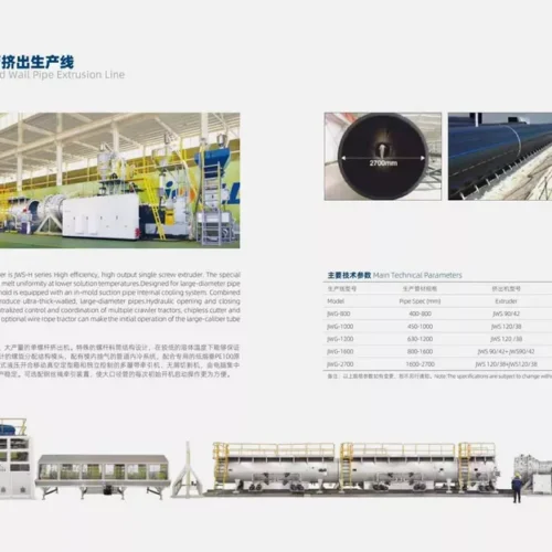 Brand New Equipment for Transfer – JWELL Large-Diameter HDPE Pipe Production Line